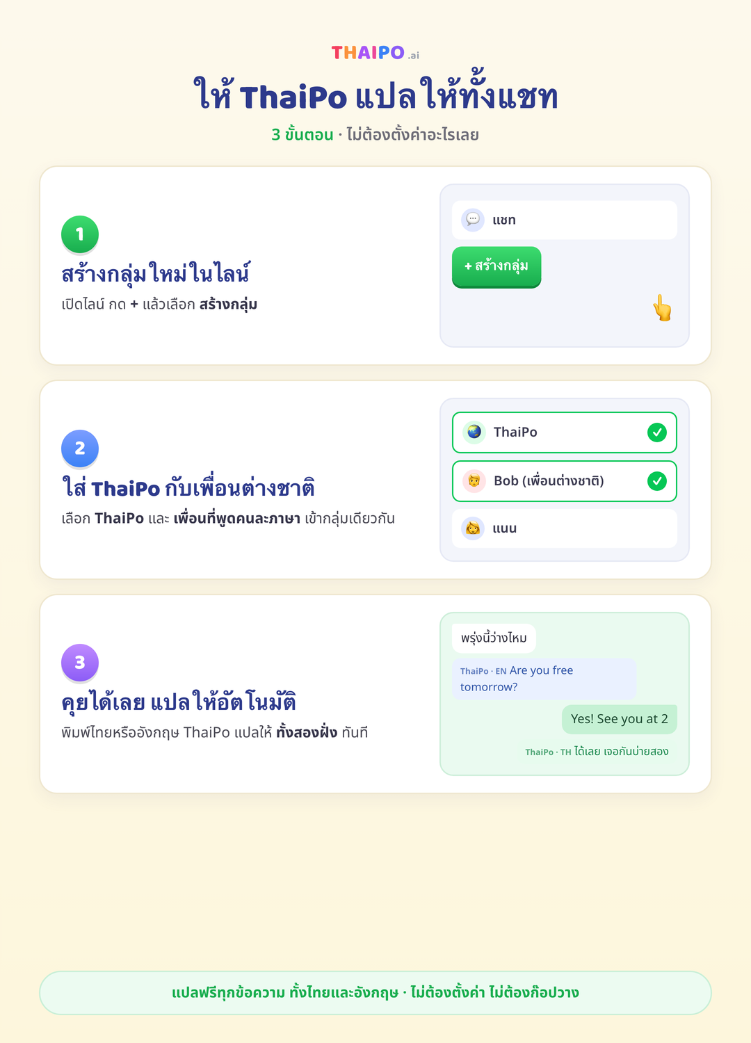 3 ขั้นตอน: สร้างกลุ่มใหม่ในไลน์ ใส่ ThaiPo กับเพื่อน แล้วคุยได้เลย ThaiPo แปลให้ทั้งสองฝั่ง